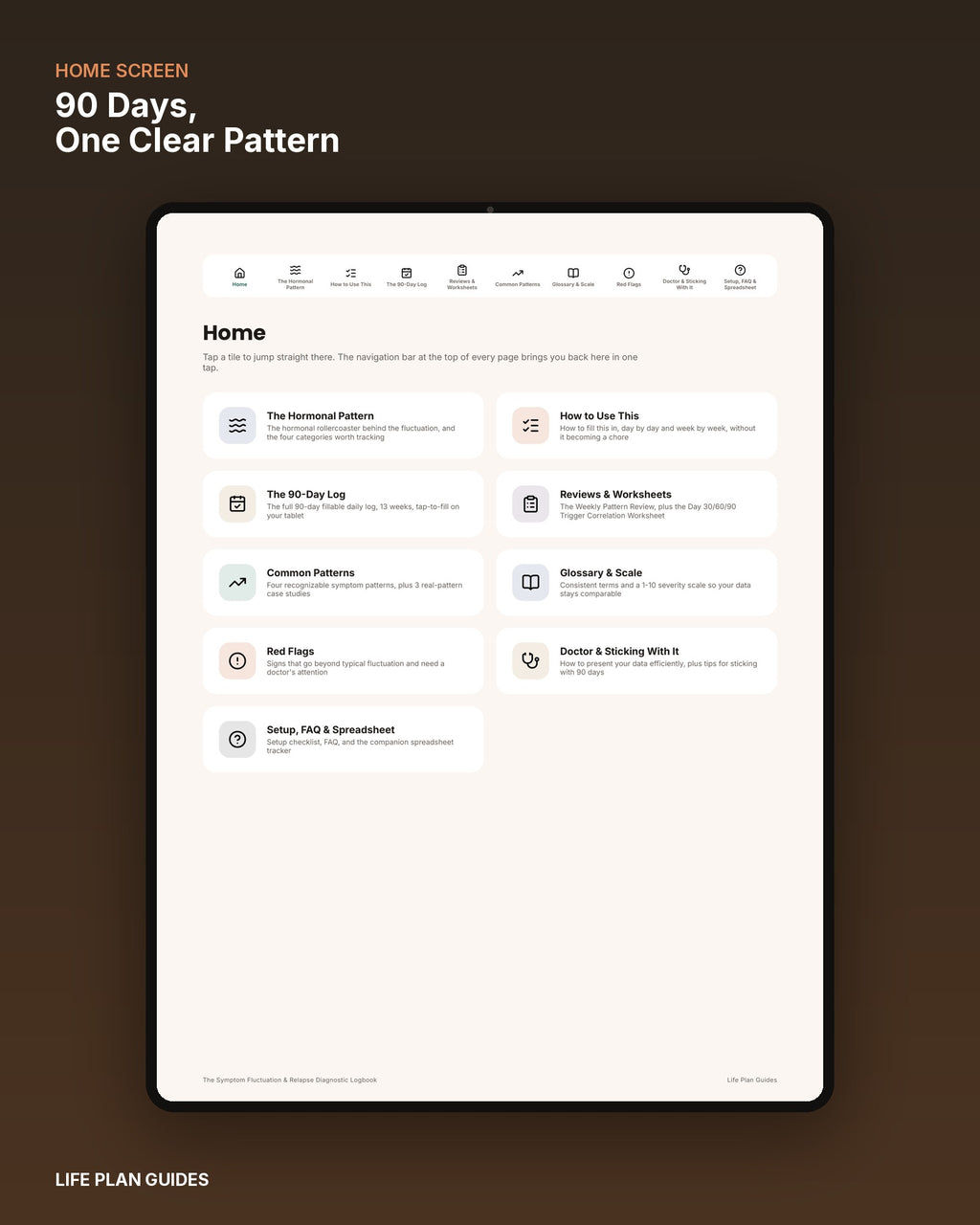 The Symptom Fluctuation & Relapse Diagnostic Logbook