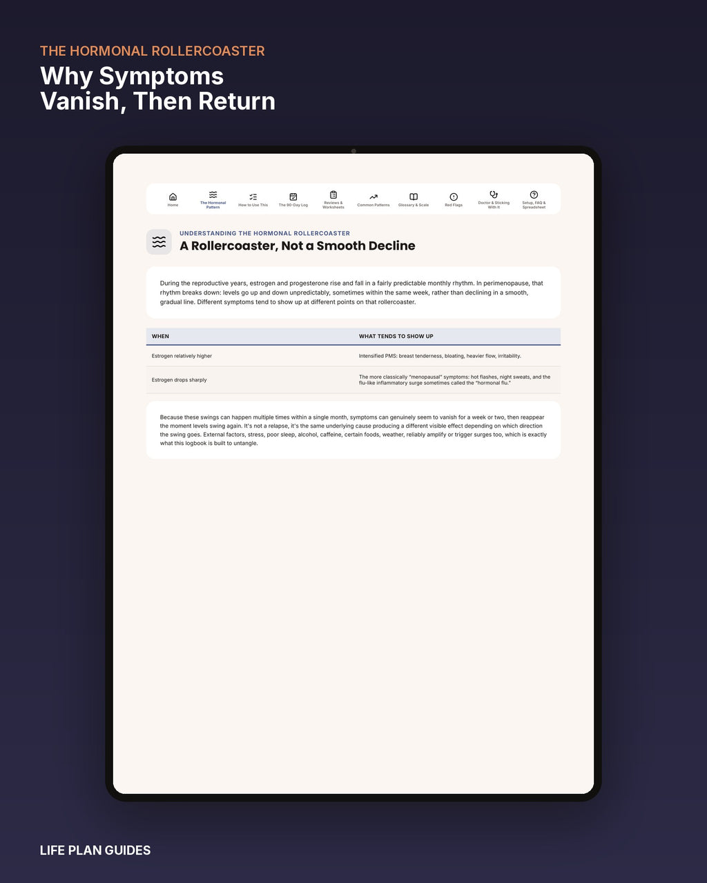 The Symptom Fluctuation & Relapse Diagnostic Logbook