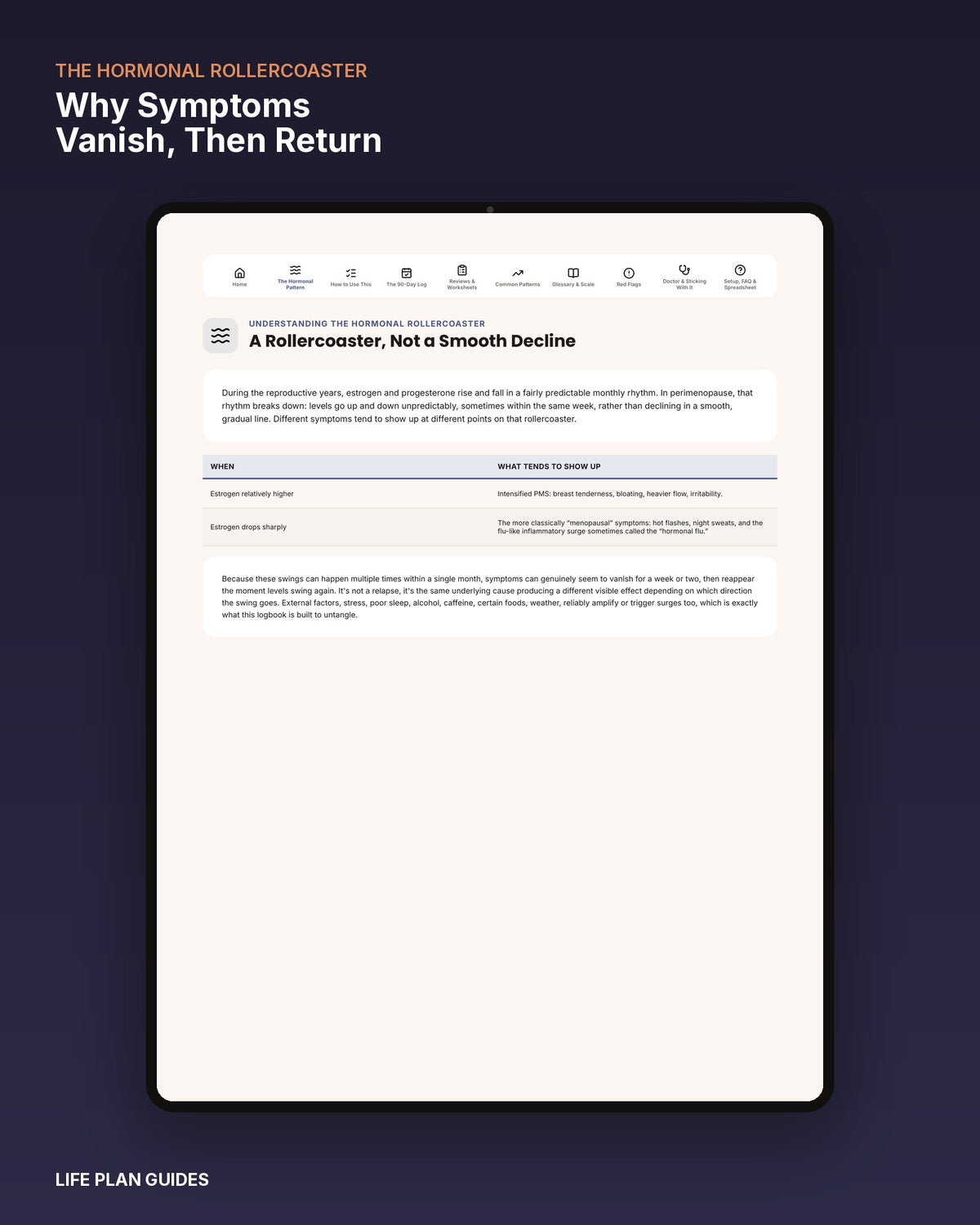 The Symptom Fluctuation & Relapse Diagnostic Logbook