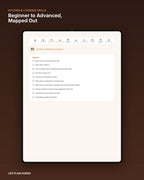 The Teen Household Independence Master Checklist