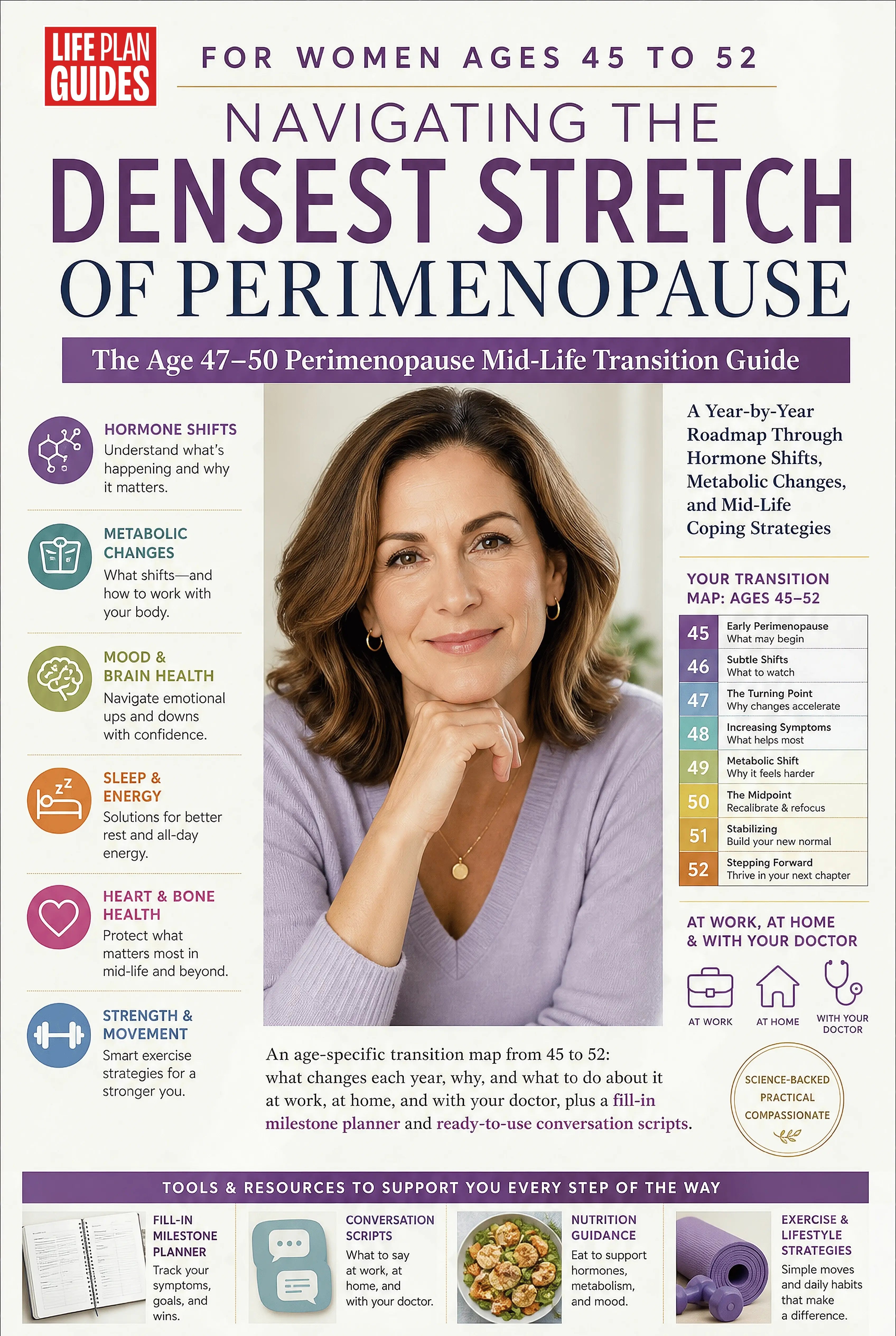 The Age 47-50 Perimenopause Mid-Life Transition Guide cover