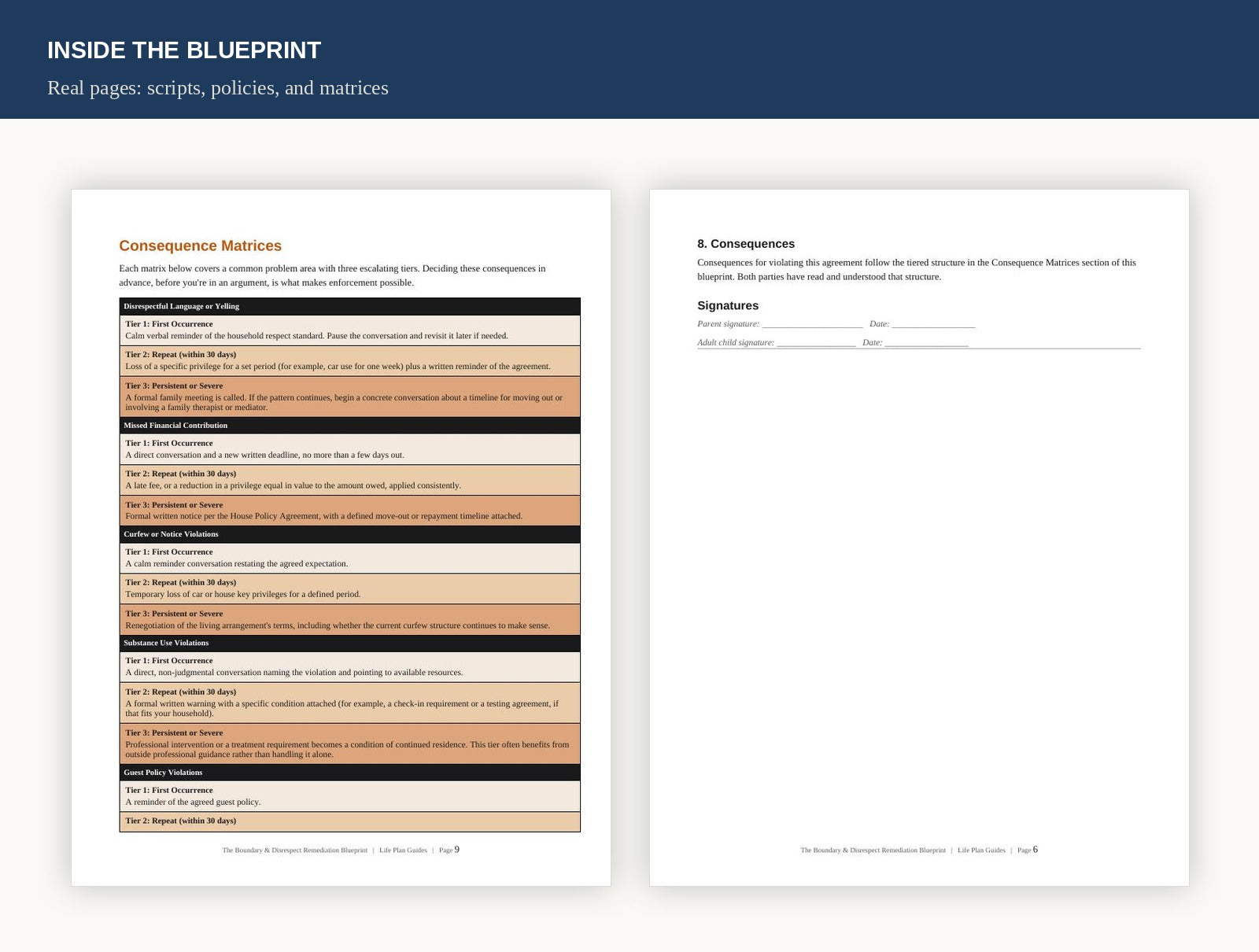 The Boundary & Disrespect Remediation Blueprint