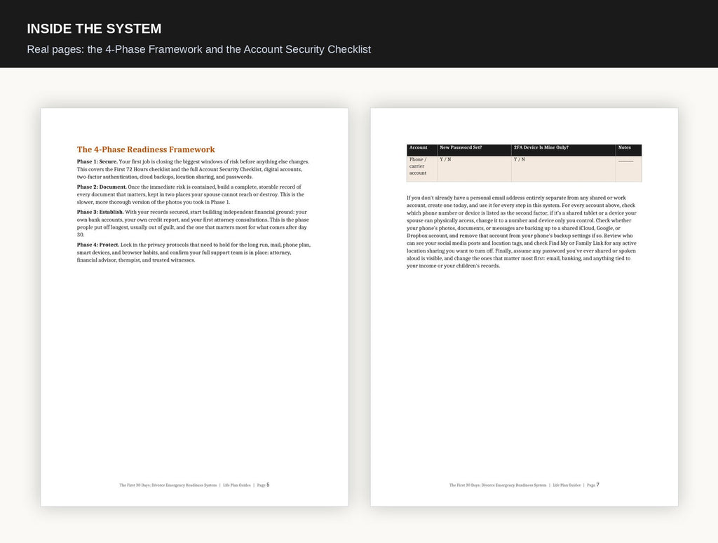 Inside preview of the Divorce Emergency Readiness System