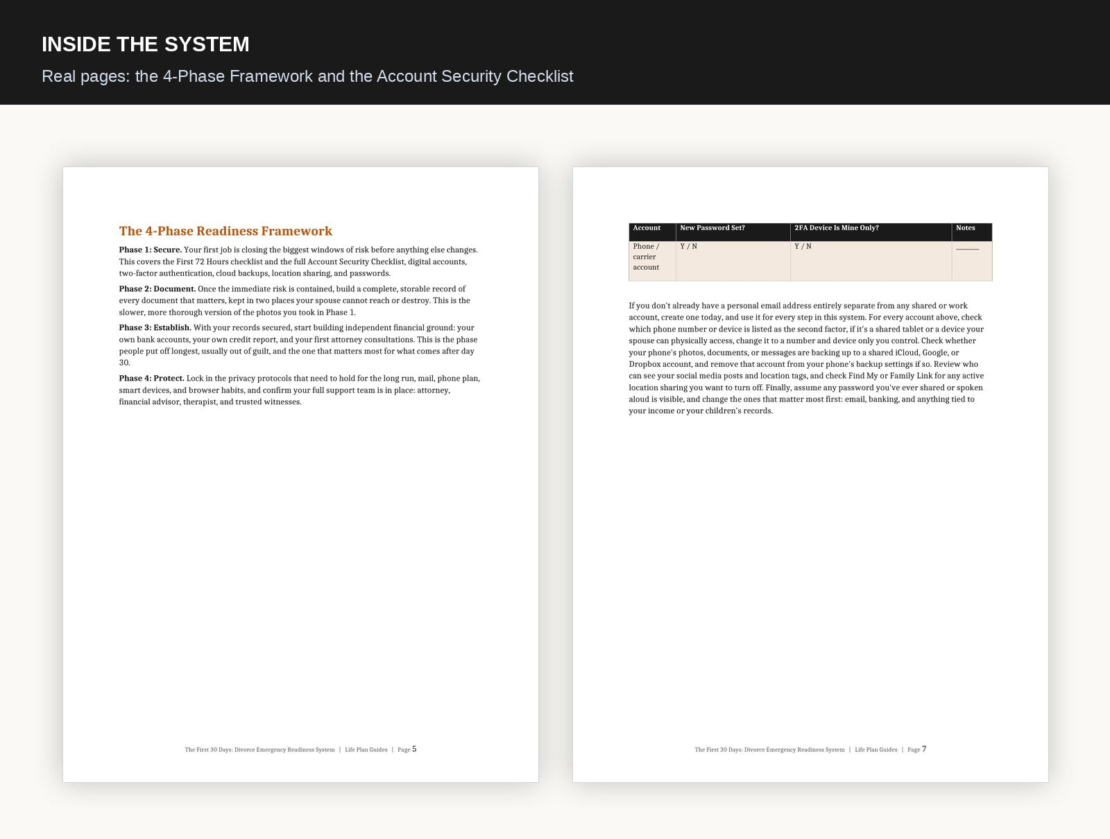 Inside preview of the Divorce Emergency Readiness System