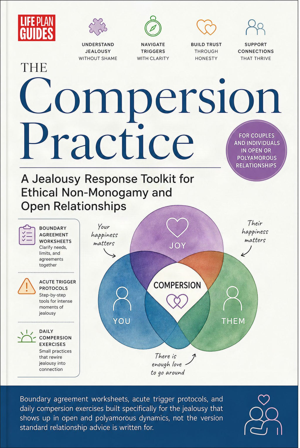 The Compersion Practice