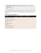 The Elder Financial Abuse Protection & Documentation Toolkit