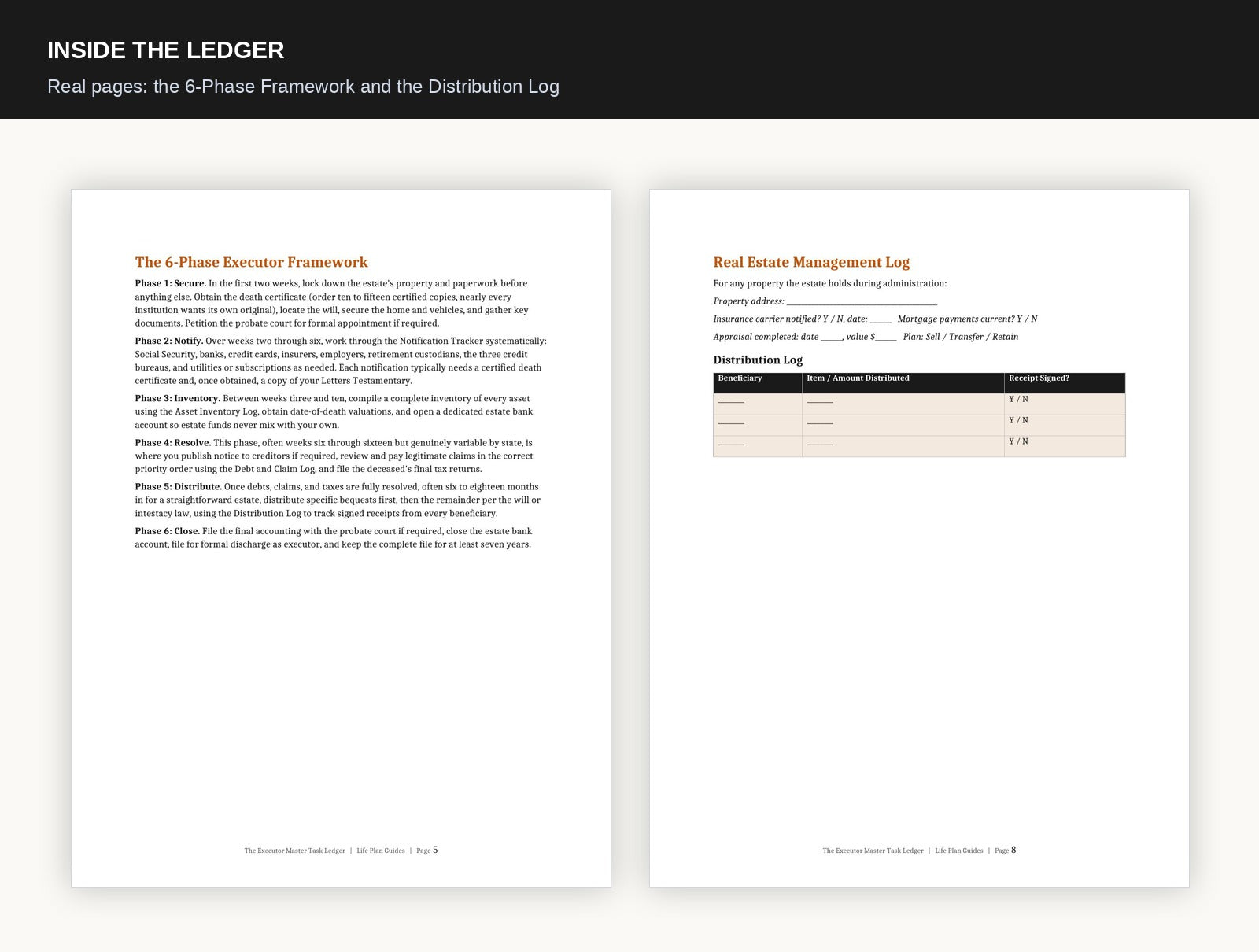 Inside preview of the Executor Master Task Ledger