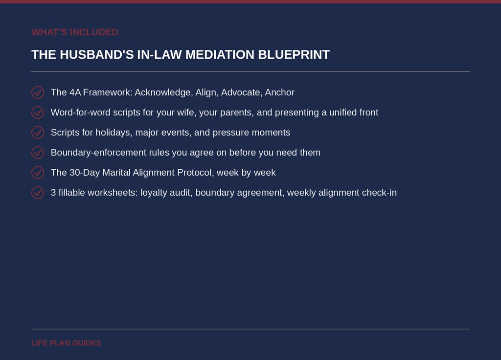 What's included in the In-Law Mediation Blueprint