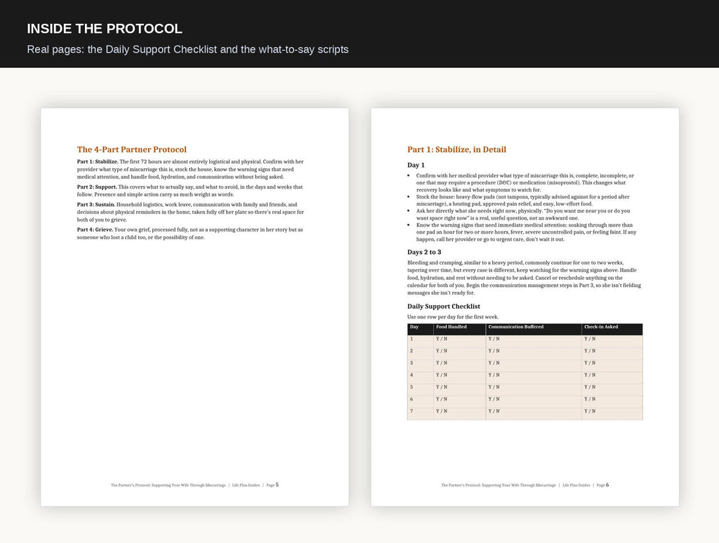 Inside preview of The Partner's Protocol