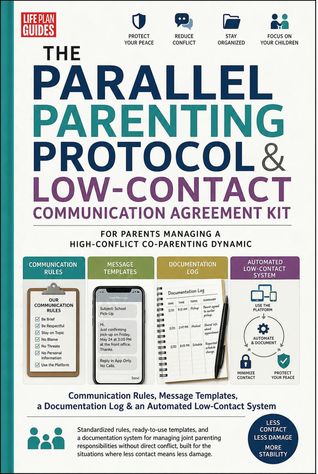 The Parallel Parenting Protocol & Low-Contact Communication Agreement Kit
