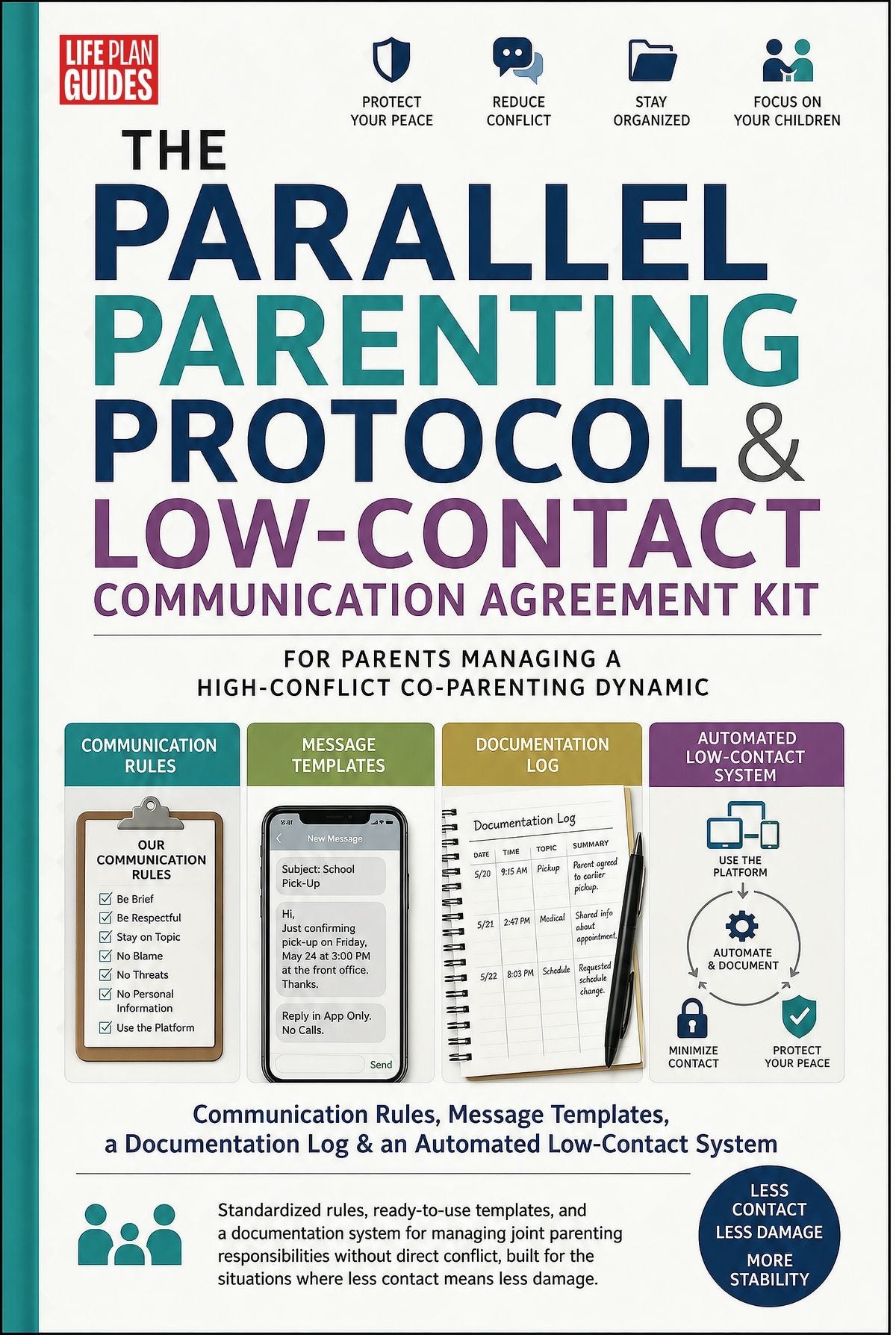 The Parallel Parenting Protocol & Low-Contact Communication Agreement Kit