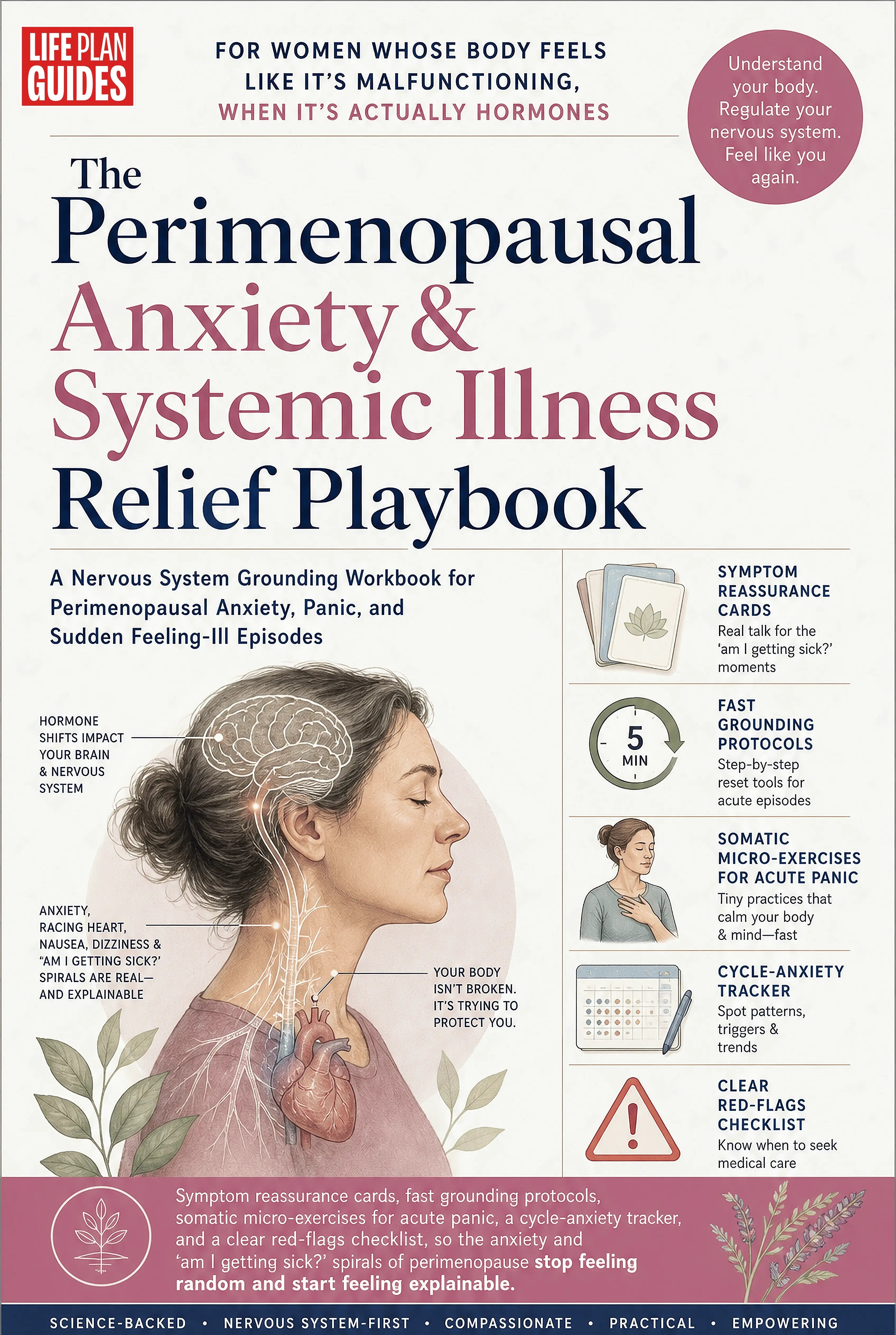 The Perimenopausal Anxiety & Systemic Illness Relief Playbook cover