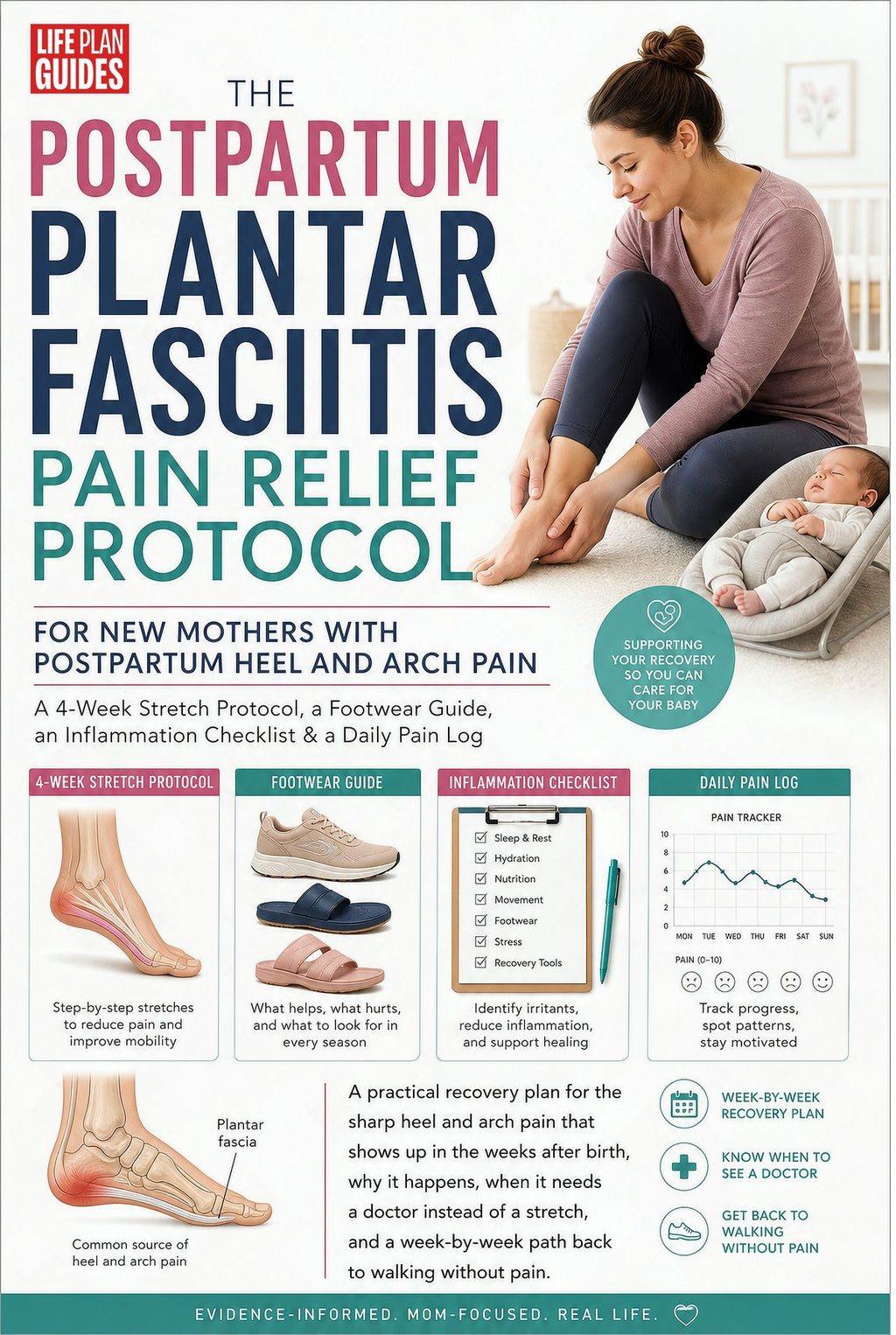 The Postpartum Plantar Fasciitis Pain Relief Protocol