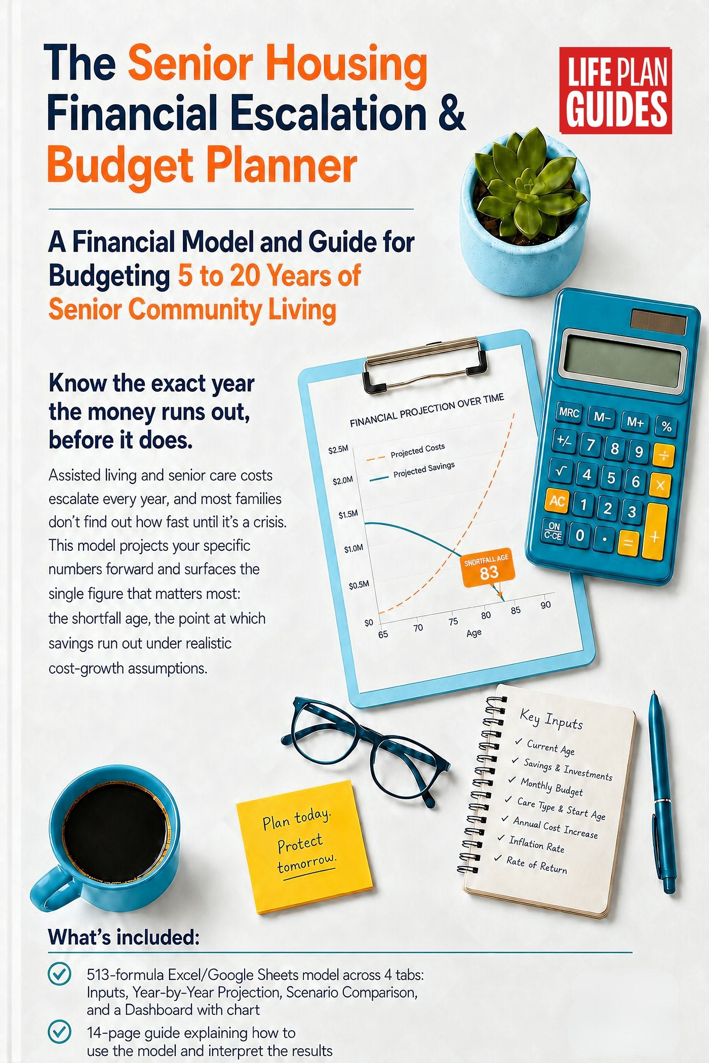Senior Housing Financial Escalation & Budget Planner