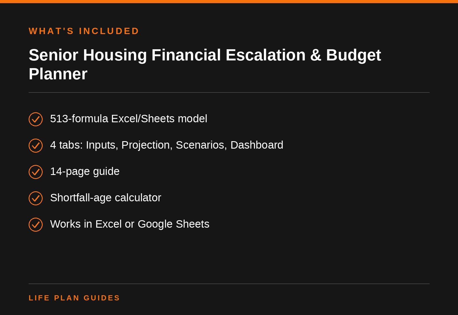 Senior Housing Financial Escalation & Budget Planner