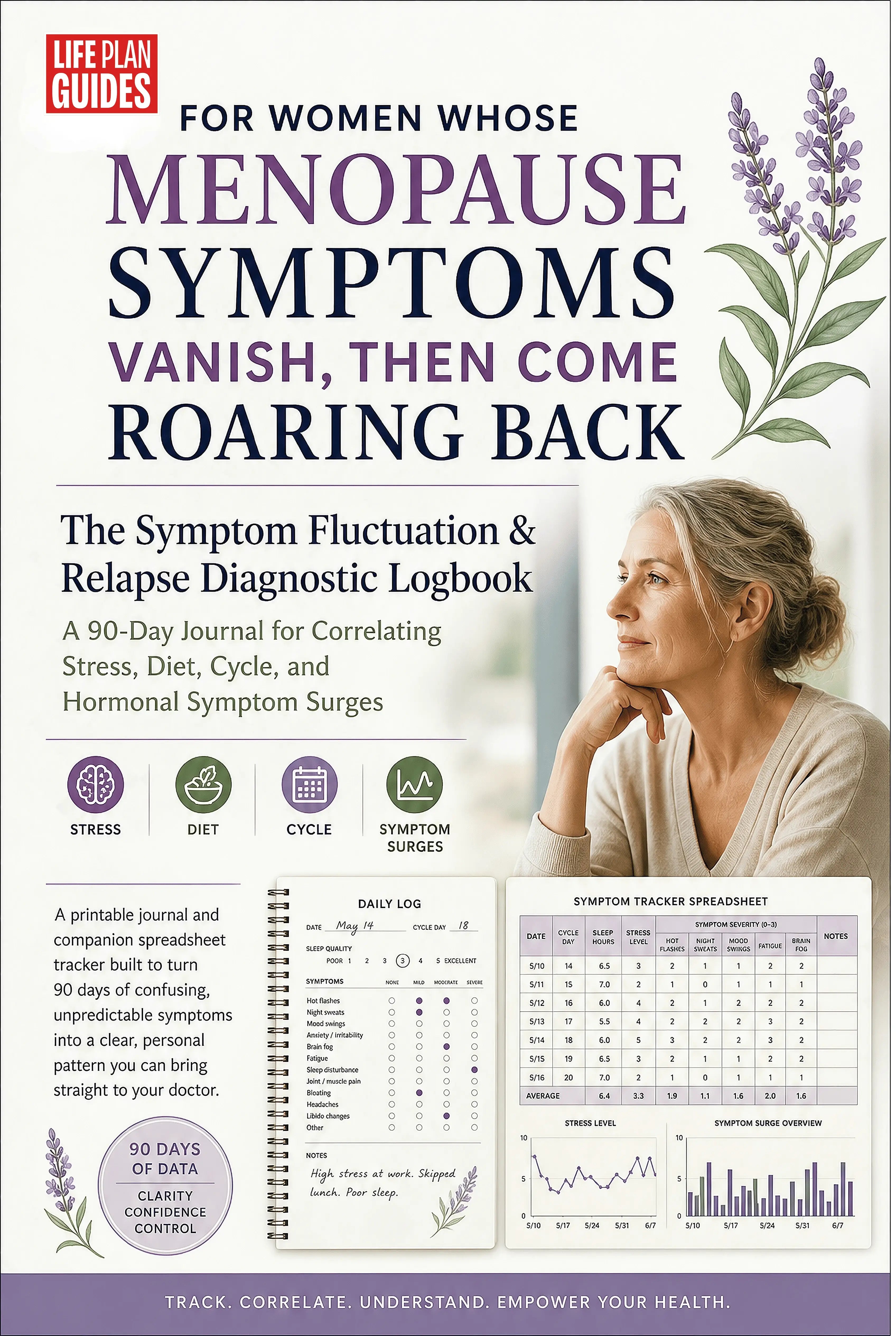 The Symptom Fluctuation & Relapse Diagnostic Logbook cover