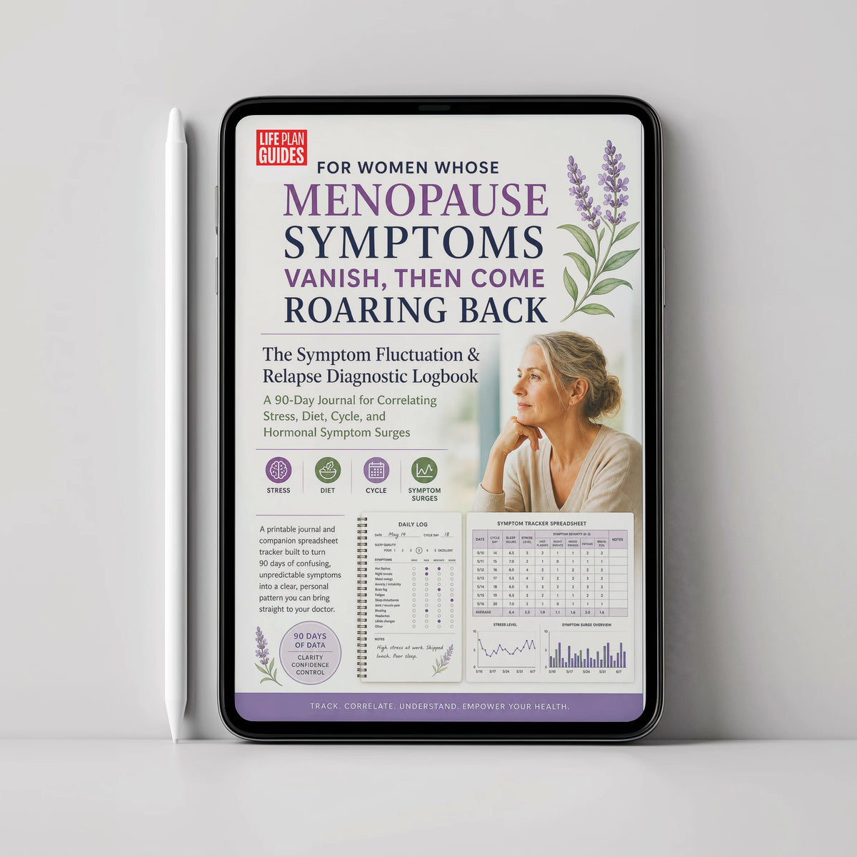 The Symptom Fluctuation & Relapse Diagnostic Logbook