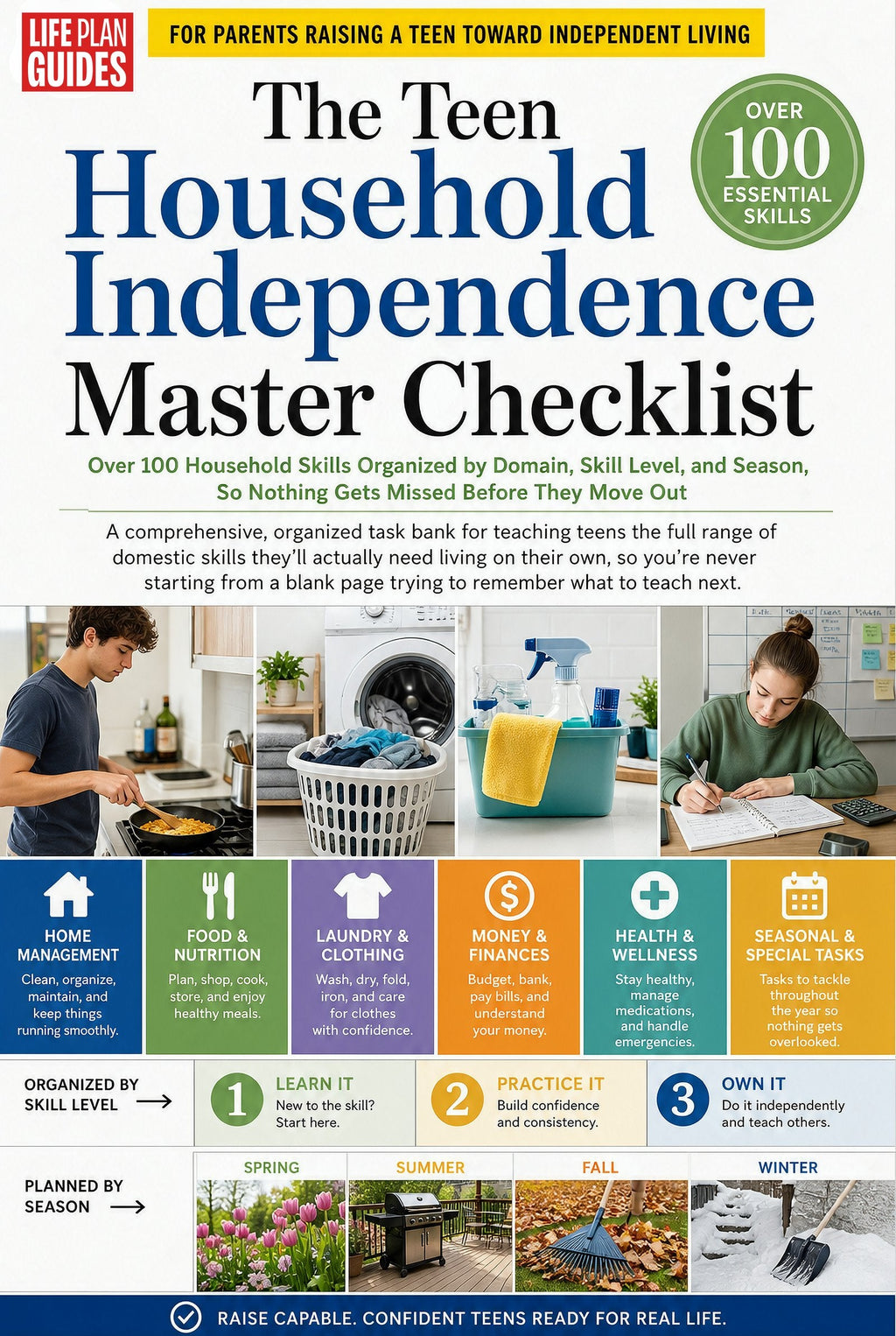 The Teen Household Independence Master Checklist cover