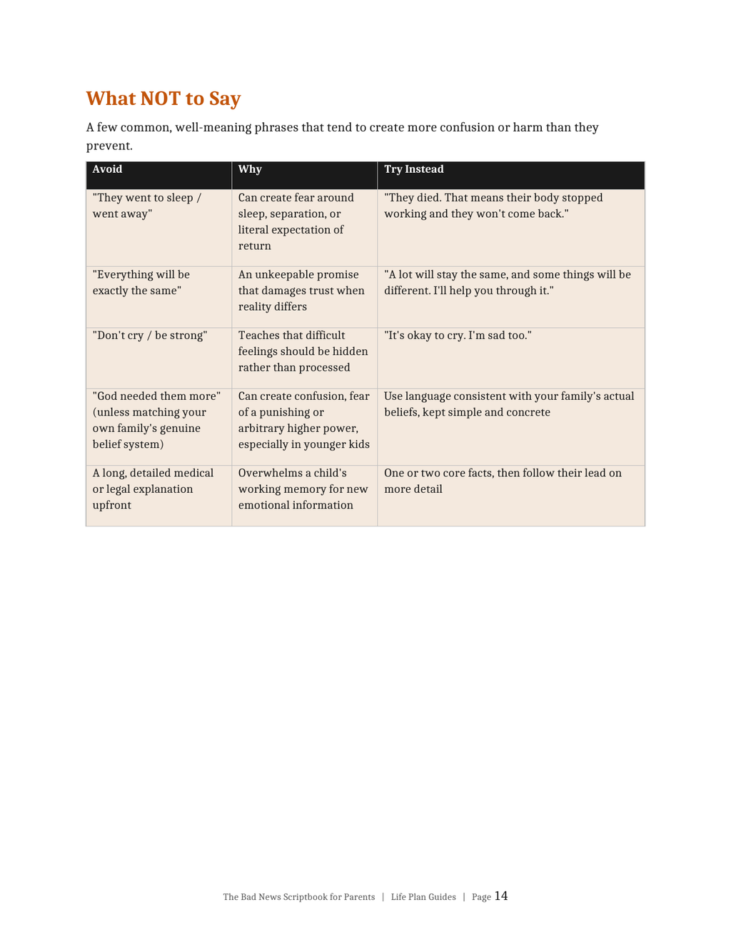 The Bad News Scriptbook for Parents, interior page preview