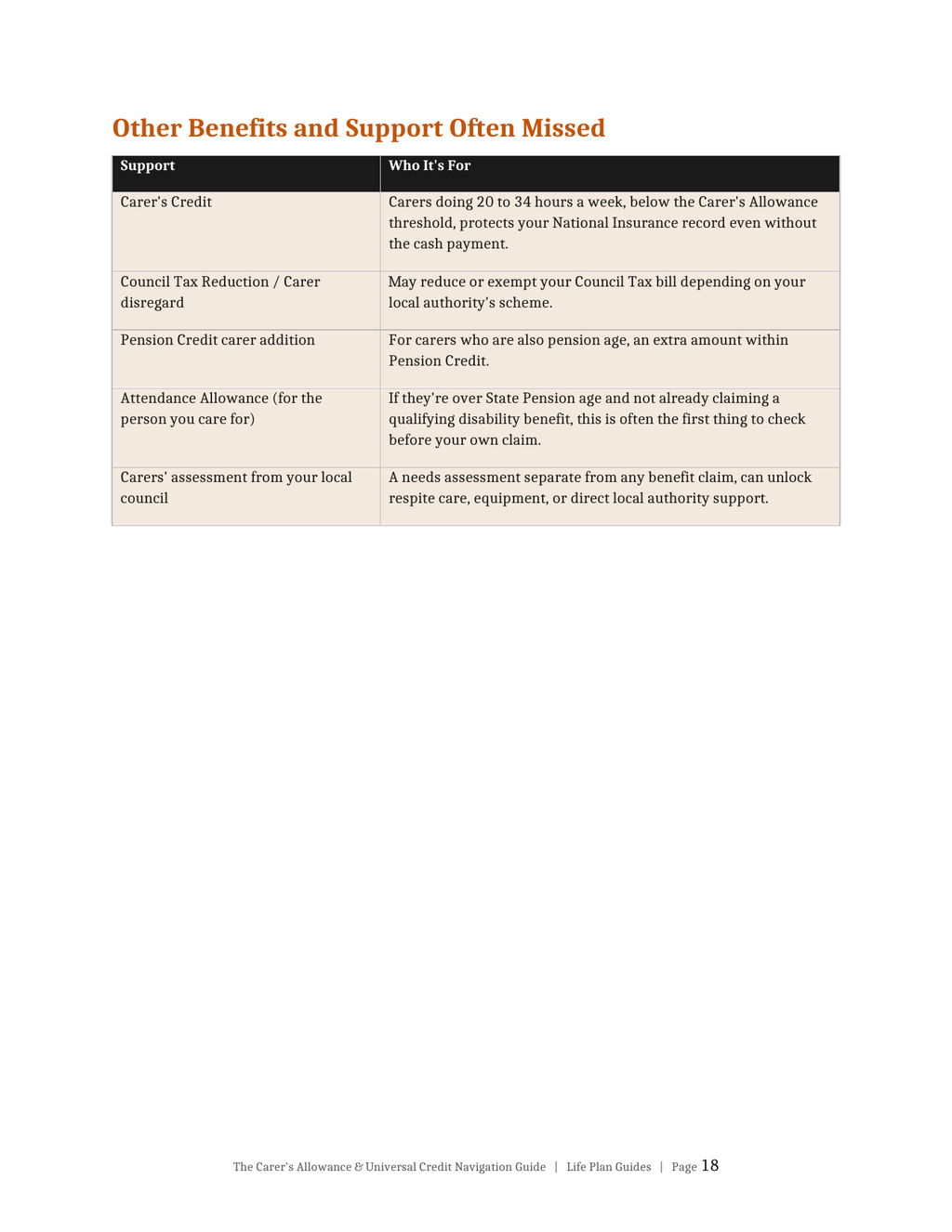 The Carer's Allowance & Universal Credit Navigation Guide, interior page preview