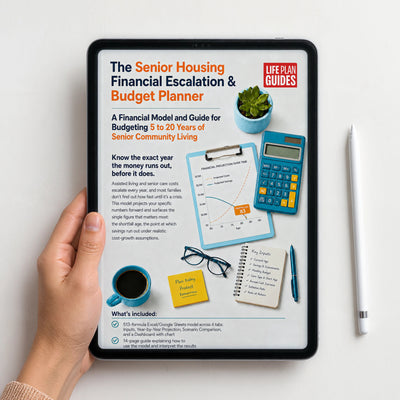 Senior Housing Financial Escalation & Budget Planner